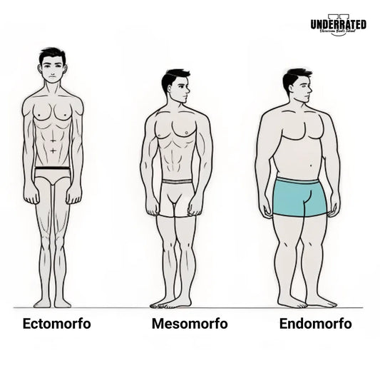 ¿Cómo saber si soy mesomorfo, endomorfo o ectomorfo en Underrated.es