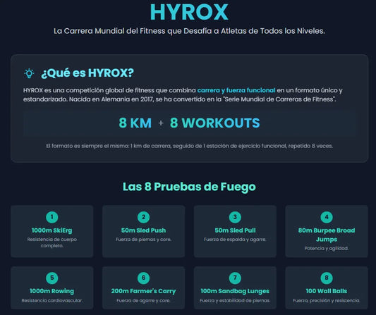 HYROX: La guía definitiva que conquista el mundo