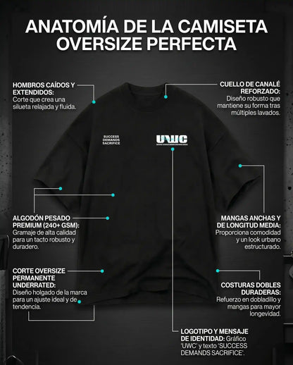 Despiece técnico de las camisetas oversize UNDERRATED para hombre y mujer: confeccionadas con algodón pesado premium de 240g, hombros caídos, cuello reforzado de canalé y corte oversize permanente para máxima comodidad en el gimnasio.